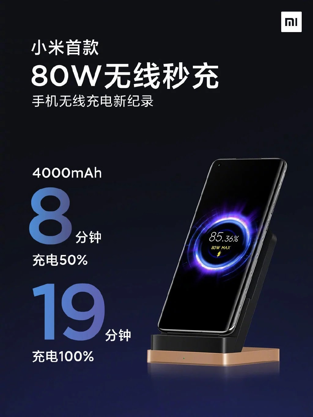 xiaomi 80w wireless chargin.jpeg