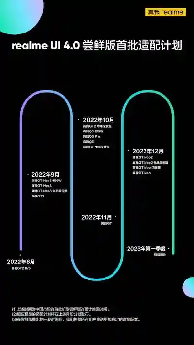 realme ui 4 updat.jpeg